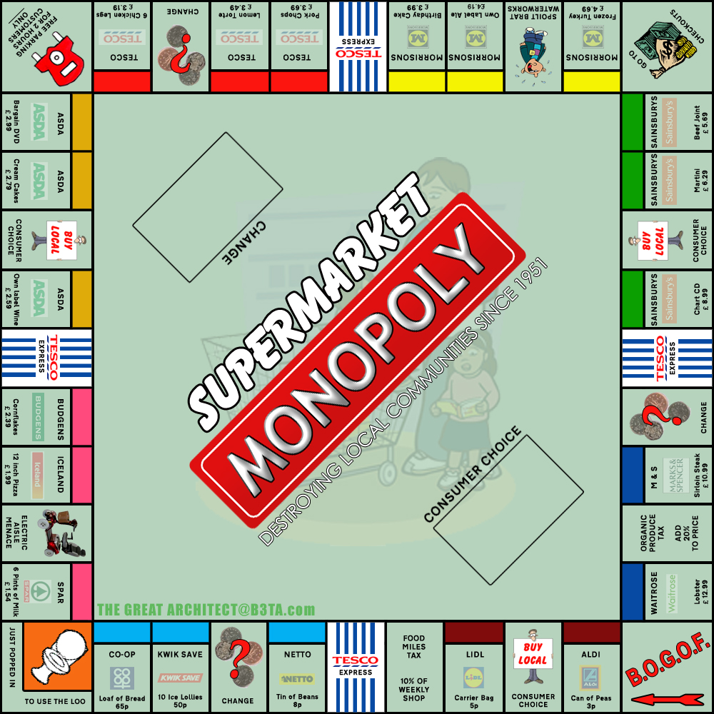 Monopoly Market Link
